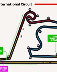 2024赛季F1前瞻⑤：“上赛道”回归 车手准备特殊头盔