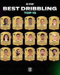 必发指数官网-FC26盘带前15：登贝莱第一，姆巴佩第二，贝林、亚马尔在列